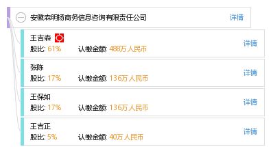 安徽森明扬商务信息咨询有限责任公司